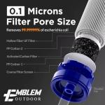 Portable Water Filter for Hiking and Emergencies (2 Pack)