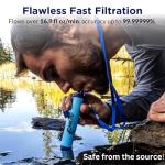Portable Water Filter for Hiking and Emergencies (2 Pack)