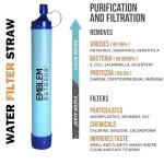 Portable Water Filter for Hiking and Emergencies (2 Pack)