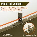 Waterproof Camping Tarp for Emergencies and Backpacking