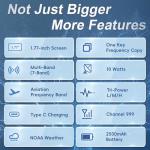 Baofeng 5RM Handheld Ham Radio for Emergencies