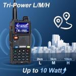 Baofeng 5RM Handheld Ham Radio for Emergencies