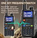 BAOFENG UV-10R MAX Tactical Ham Radio Walkie Talkies