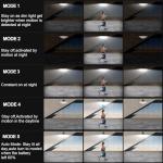 Solar-Powered Motion Sensor Light with Remote Control