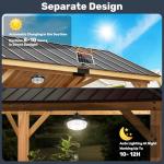 BlueYu Solar LED Motion Sensor Light with Remote