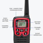 Midland Emergency Two-Way Radio Kit with Accessories