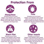 Insect Repellent Lotion, 14-Hour Mosquito Protection