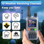 BAOFENG UV5R Mini Two-Way Survival Radio