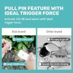 Personal Alarm Keychain with LED Light and Siren