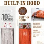 Emergency Mylar Sleeping Bag with Hood for Survival