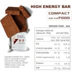 Survival Food Ration Bars - 20 Pack