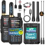 Baofeng UV-5R Mini Walkie Talkies for Survival