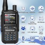 Baofeng UV-5R Mini Walkie Talkies for Survival