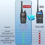 Baofeng UV-5R Mini Walkie Talkies for Survival