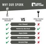 Light My Fire Stainless Steel Camping Spork Set