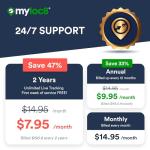 4G LTE Magnetic GPS Tracker for Vehicles