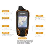 BHCnav NAVA F30 Handheld GPS for Outdoor Adventures