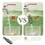 Timain Portable Water Filter Straw - 2 Pack