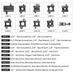 29-in-1 Multitool Bracelet for Survival and Adventure