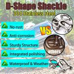 Reedny Stainless Steel D Shape Shackles (8 Pcs)