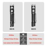ThruNite BSS V6 USB-C Rechargeable EDC Flashlight