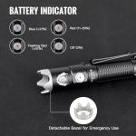 ThruNite BSS V6 USB-C Rechargeable EDC Flashlight