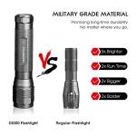 WdtPro S3000 LED Flashlight - Super Bright & Zoomable