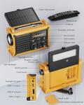 Weather Radio with Solar, Hand Crank, and SOS Alarm