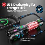 20000 Lumens Rechargeable LED Flashlight - Super Bright