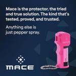 Max Strength Mace Pepper Spray - Pocket Size Pink