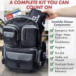 Urban Survival Bug-Out Bag for 4 People