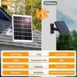 Solar LED Light with Motion Activation for Sheds