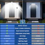 Solar Shed Light Indoor Outdoor, 2000LM 268LED Solar Pendant Light with Motion Sensor, Day & Night Available, 4 Lighting Modes, Battery/Mode Indicator, IP65 Waterproof for Shed Garage Gazebo Barn