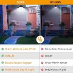 Auzev Solar Shed Light Indoor Outdoor Pendant Lights Solar Powered with 2 Motion Sensor, Waterproof Solar Hanging Lamp for Porch, Inside Home, Farmhouse, Gazebo, Chicken Coop, Daytime Available