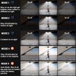 Solar Motion Sensor Shed Light 1200LM 2 Pack