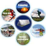 2-Person Mylar Emergency Shelter Tent with Paracord