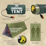 Compact Waterproof Emergency Tent for Two