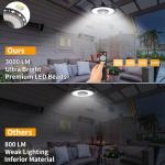 3000LM Solar Powered Shed Light with Remote