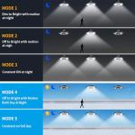 3000LM Solar Powered Shed Light with Remote