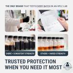 Sabre Lavender Pepper Gel with UV Marking Dye