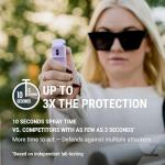 Sabre Lavender Pepper Gel with UV Marking Dye