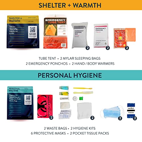 Emergency Preparedness Kit for 2 People, 3 Days