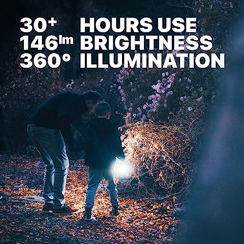 MalloMe LED Camping Lantern for Tent and Power Outages