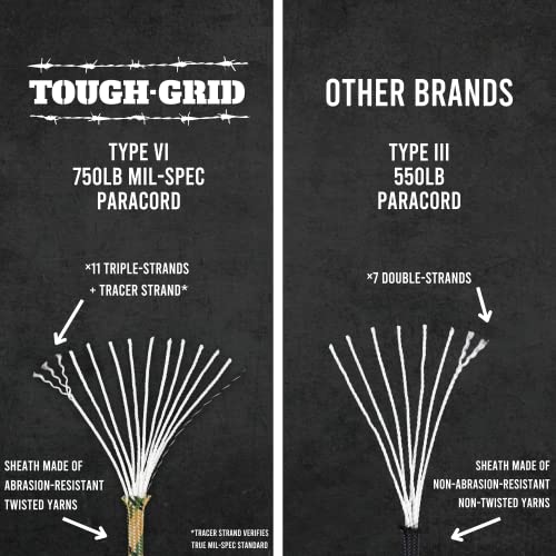 Tough-Grid 750lb Mil Spec Camo Paracord, 50ft