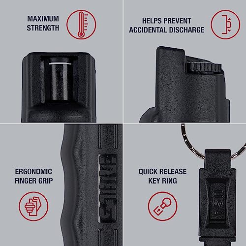 Max Strength Pepper Spray Keychain - Easy Access