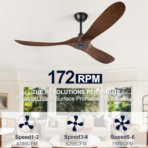 ZIMOFLL 60-Inch Outdoor Ceiling Fan with Remote