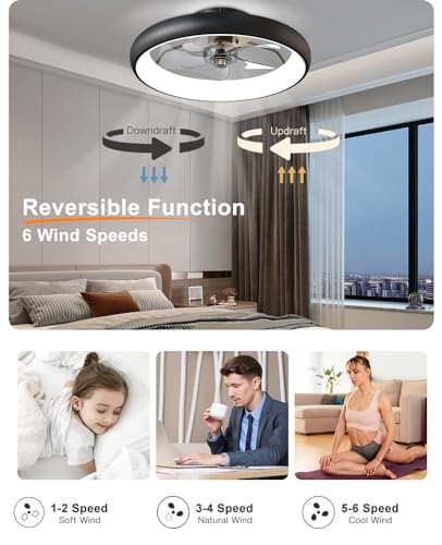 Fivesun 21" Bladeless LED Ceiling Fan with Remote