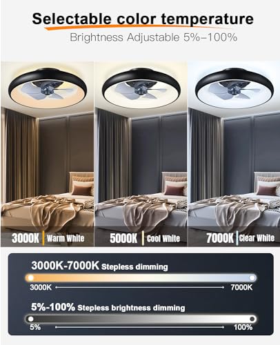 Fivesun 21" Bladeless LED Ceiling Fan with Remote