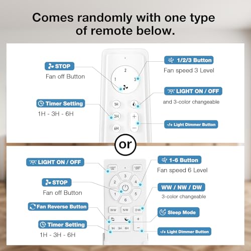 Warmiplanet 52-Inch Ceiling Fan with Remote Light