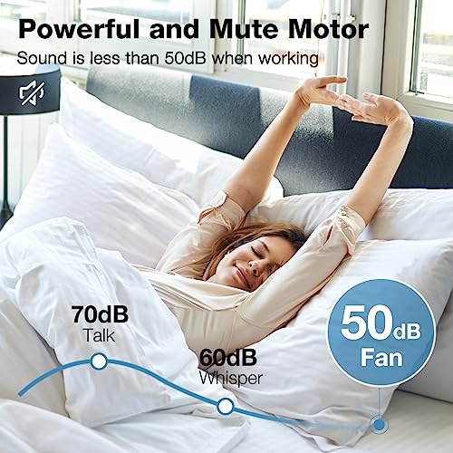 Warmiplanet 52-Inch Ceiling Fan with Remote Light